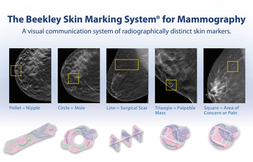 Beekley Skin Marking System for Mammography